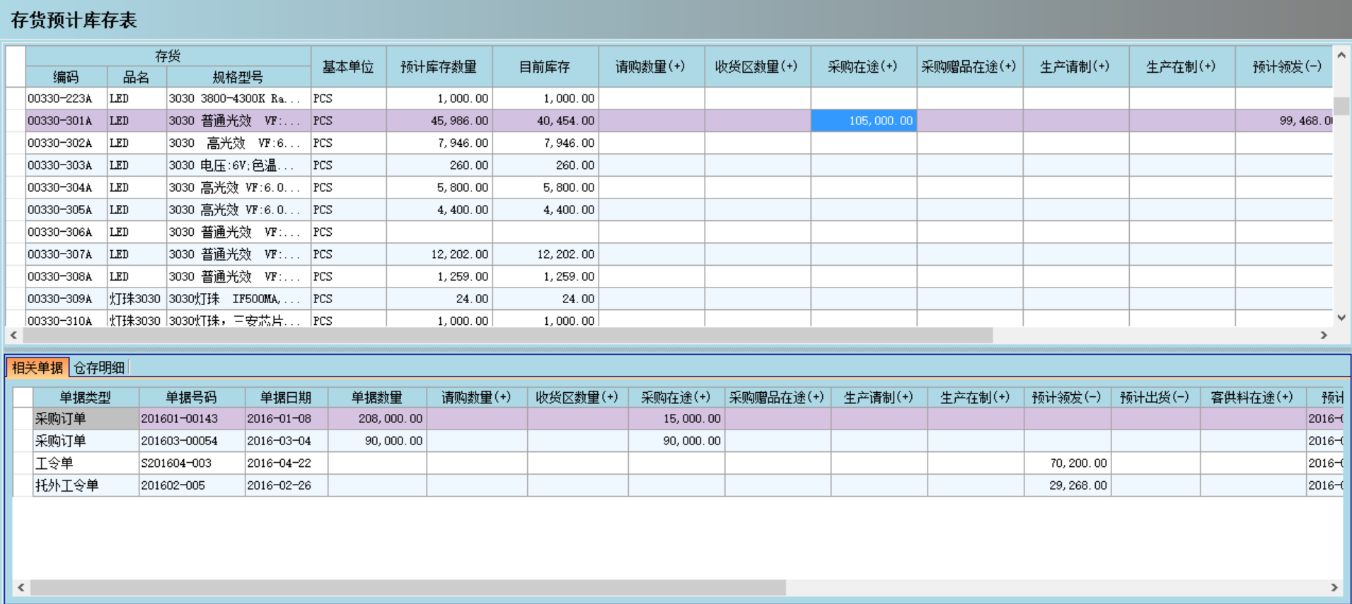 爱游戏网页版-爱游戏aiyouxi(中国)
是否能帮助企业实现零库存?