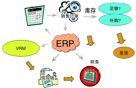 企业引入爱游戏网页版-爱游戏aiyouxi(中国)
是必然趋势