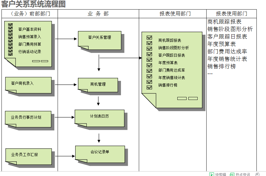 　爱游戏网页版-爱游戏aiyouxi(中国)
的具体操作步骤是怎样的