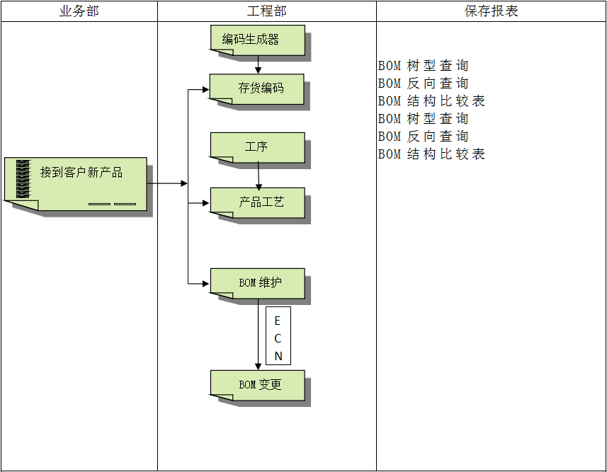 爱游戏网页版-爱游戏aiyouxi(中国)
具有哪些特点?