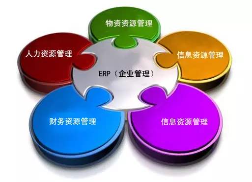 爱游戏网页版-爱游戏aiyouxi(中国)
是所有行业都适用吗?