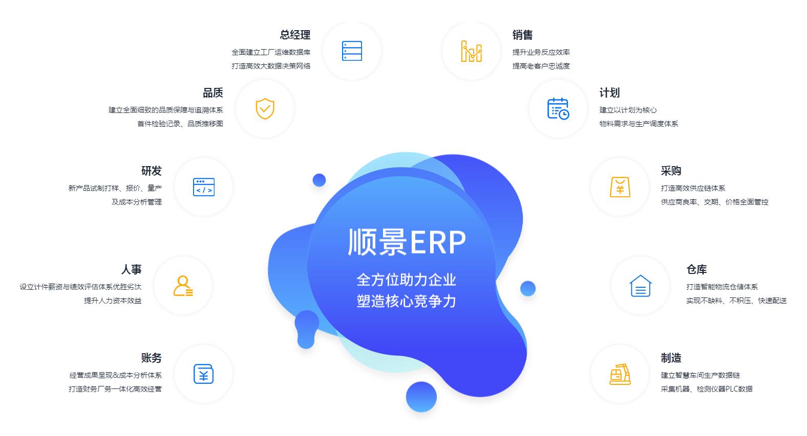优秀的爱游戏网页版-爱游戏aiyouxi(中国)
应具备哪些主要性能?