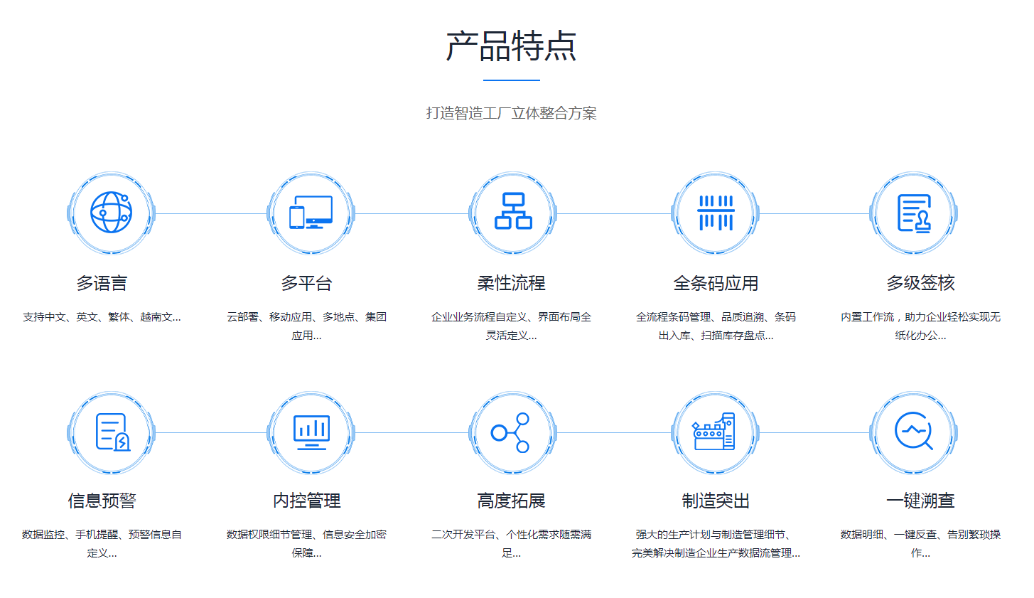  爱游戏网页版-爱游戏aiyouxi(中国)
需要多少钱？