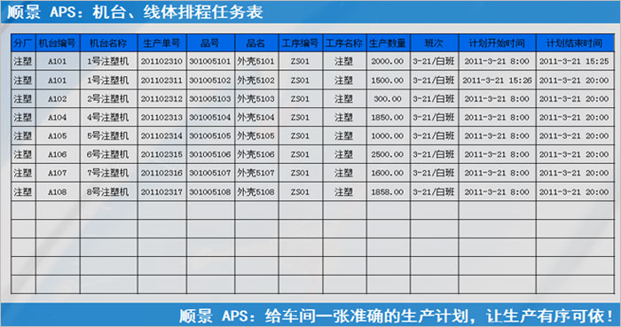 爱游戏网页版-爱游戏aiyouxi(中国)
执行的过程中会遇到什么问题?