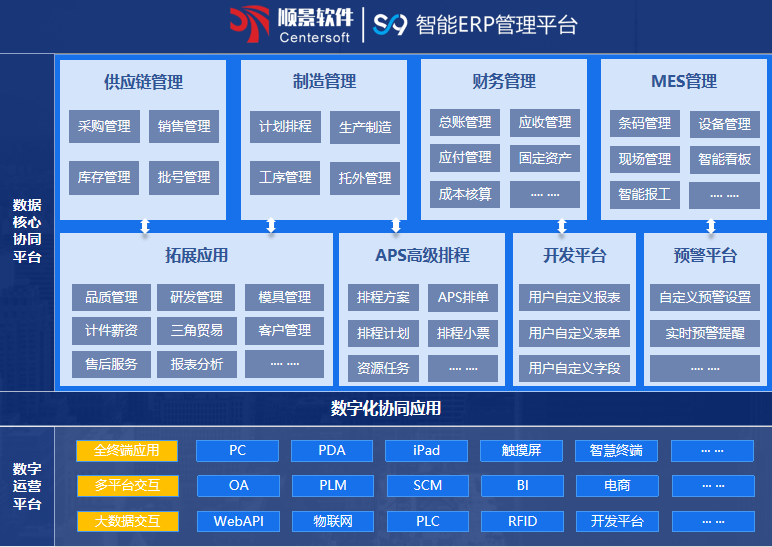 顺景S9 爱游戏网页版-爱游戏aiyouxi(中国)

